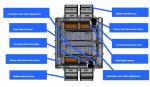 20 Heads SMT Pick And Place Machine Free Upgrade Software Multi-functional