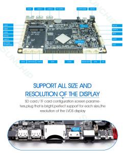 RK3288 Embedded Board Android LVDS EDP Display Interface Multi UART GPIO support 4G