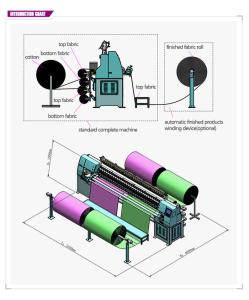 Buy cheap High Speed Low Noise Computerized Quilting Machines Rotating Speed Control product