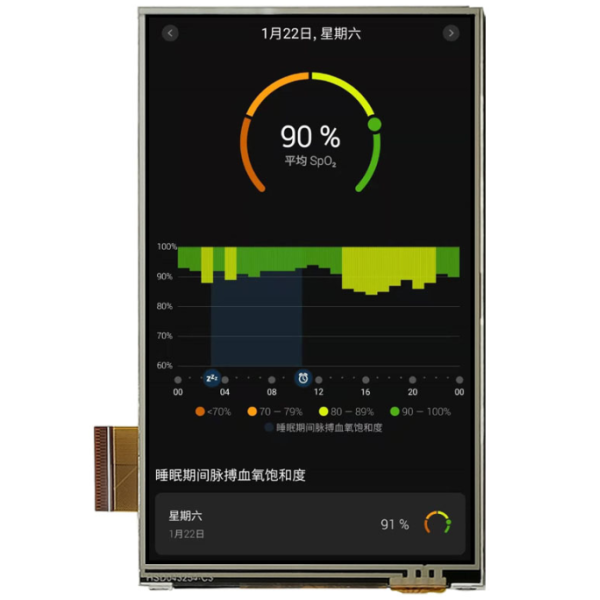 4.3 Inch 480x800 Resolution IPS TFT LCD Display with 45 Pins and MIPI Interface