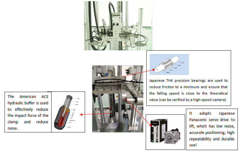 High Precision Positioning Directional Drop Testing Machine With AC Servo Motor