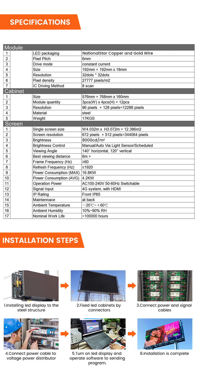 Custom High end design IP65 waterproof P6 8000nits led billboard display outdoor led billboard