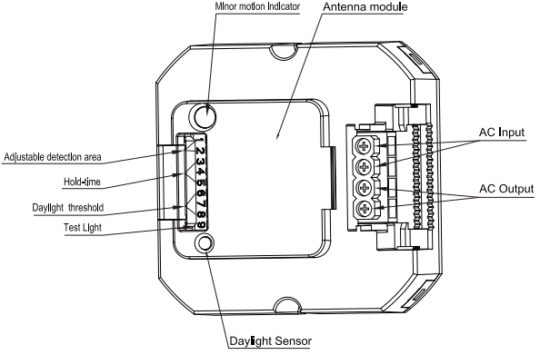 MC093S Microwave Motion Sensor 198-264VAC 50Hz Resistive Inductive