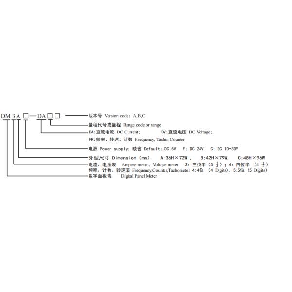 DM series Digital panel meter Voltage Amperage Meter Frequency Tachometer Count 0.5%FS