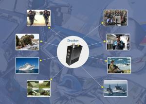 China UAV Drone System Hd Video Transmitter Receiver CVBS COFDM Modulation on sale