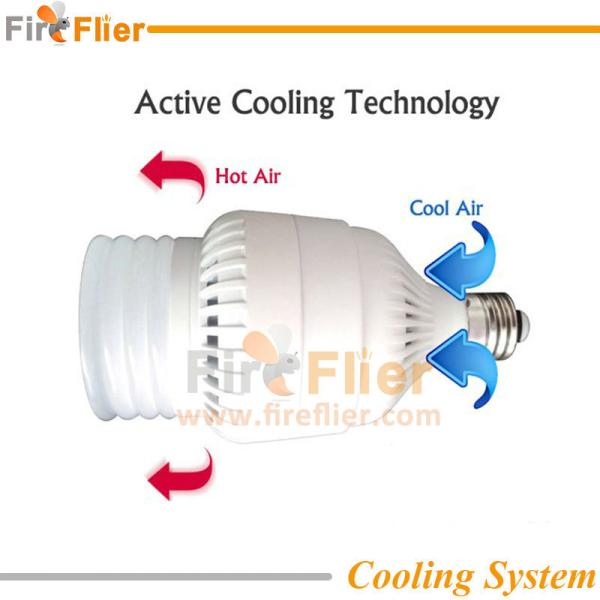 E26 E27 LED Bulb 40W replacement of 200W incandescent bulb, 100W HPS and MH Lamp