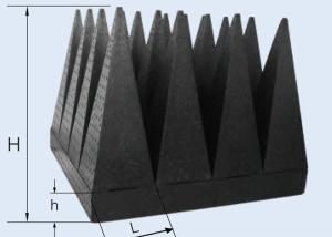Buy cheap EPP/EPS Carbon loaded polystyrene absorber product