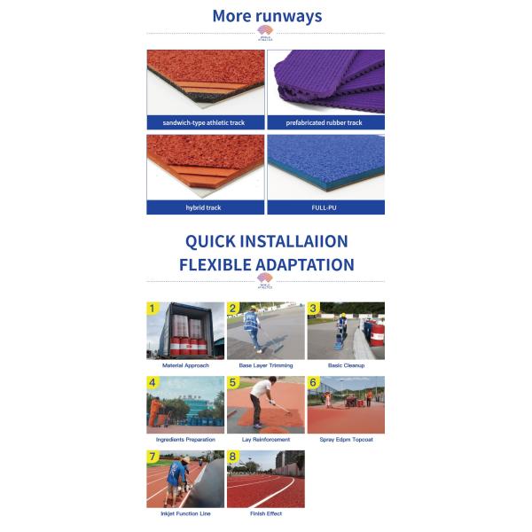 EPDM Material Tartan Track Surface Tartan Rubber Floor Weather Resistant