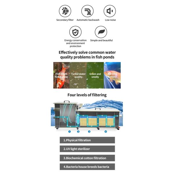 Fish Pond Filtration System Filter Automatic Rotary Courtyard Fish Pond Purification Circulating Water Filter Box
