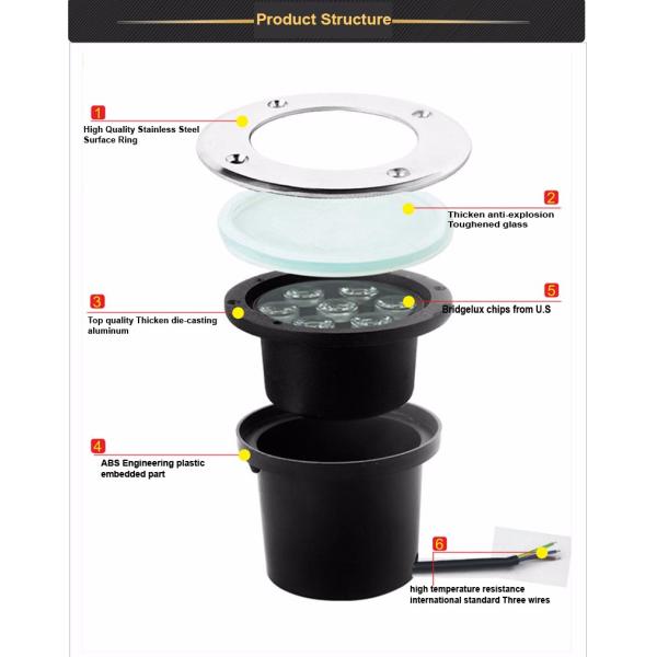 Waterproof LED Underground Lamp Underground Landscape Lights Small Volume