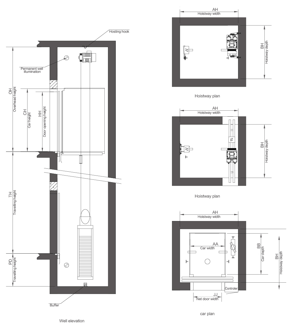 Home elevator