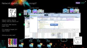 Buy cheap NetTAP® Raw Traffic Data Management in Network Traffic Data Security Times product