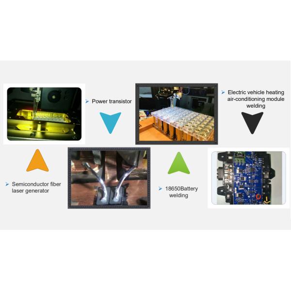 Lithium Ion Battery Assembling automatic Wire Bonding Machine for Electrical vehicles battery pack