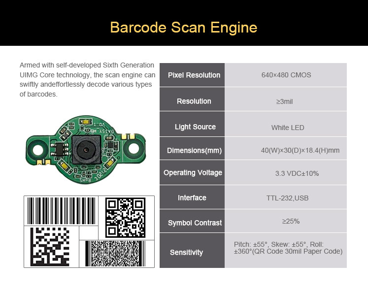 USB UART Door Access Card Reader System QR Code Scanner Module