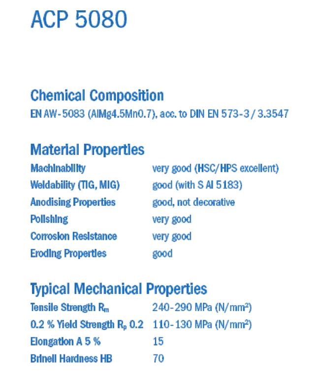 ACP 5080 High Precision Cast Aluminum Plate Ultra Flatness Anti Corrosion