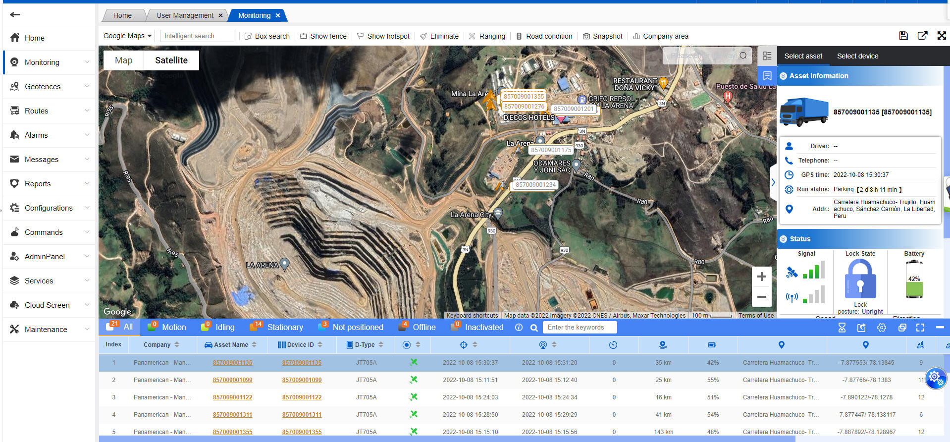 Real Time Monitoring Valve Lock