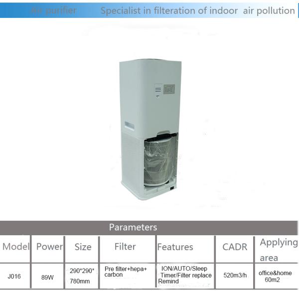 65m2 Plasma Air Purifiers