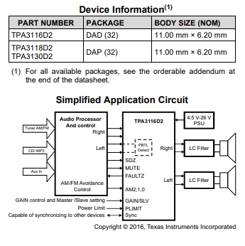 HTSSOP32 Audio Power Amplifier IC Chip 50W TPA3116D2DADR