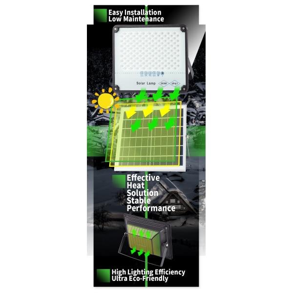 5500k 70w Solar LED Flood Lights For Colorful Building 122lm/W