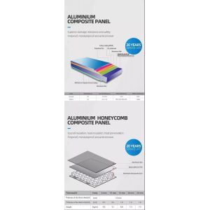 Soundproof 12mm 2400mm Aluminum Honeycomb Panels