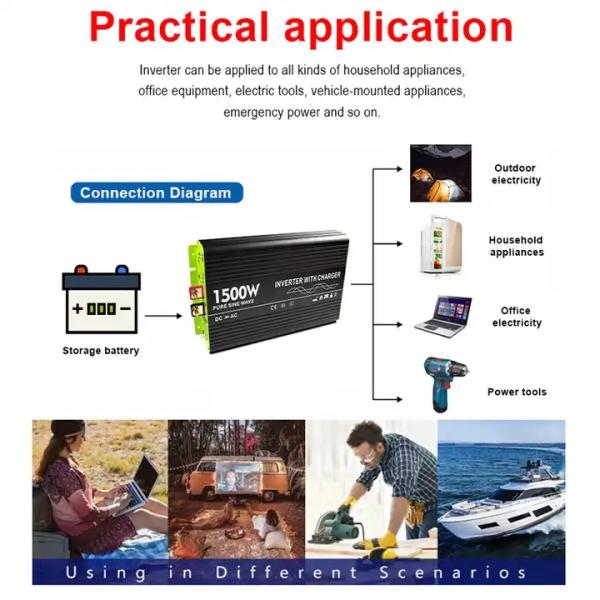 Best Quality Power Inverter Pure Sine Wave 1000W Circuit Diagram Pure Sine Wave Power Inverter Car Adapter Dc