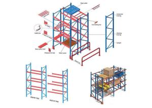 galvanized OEM Heavy Duty Storage Shelves 4 Tier For Warehouse