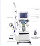 TFT Display Ventilator Breathing Machine Electronically Control Emergency Start