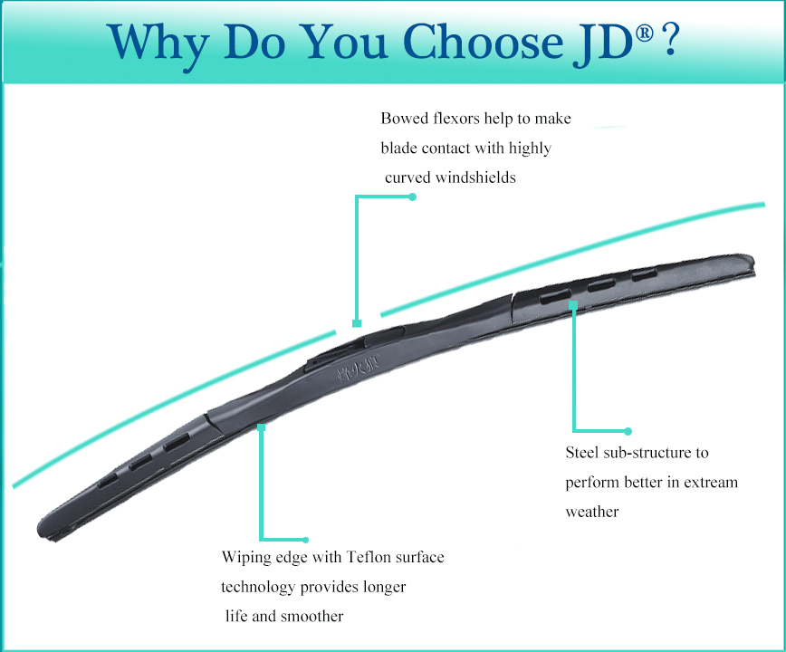 High Quality Hybrid Windscreen Wiper Blade - Du-035r - Twin Pack