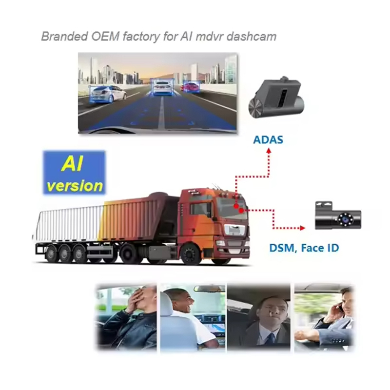 Mini Dual/Triple Dash Cam with DMS+ADAS 1080P Smart Driving Recorder with G-Sensor
