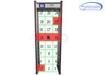 Enhance Non Ferrous Metal Detection Gate With Chinese / English Language