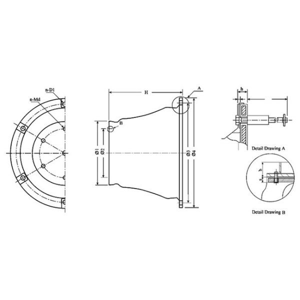 Marine Safety Dock Cone Rubber Fender Hyper Omega Pianc 2002 Standard