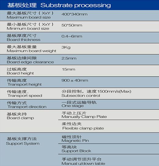 60HZ Solder Paste Printer Queegee Type Steel Scraper Angle 45 / 55 / 60