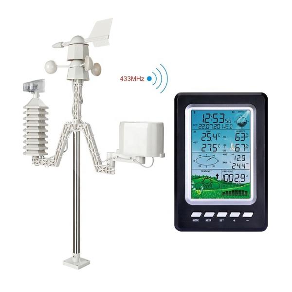 Quality Outdoor Mini Weather Station With Tipping Bucket Rain Sensor And Wireless Solar Power for sale
