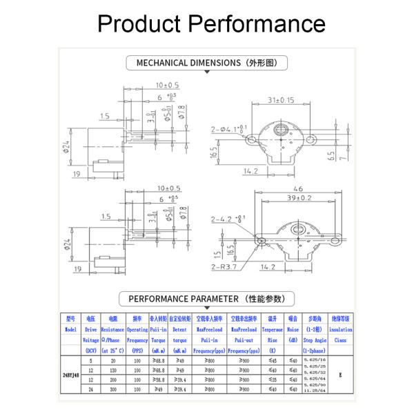 Faradyi Customized 24BYJ48 Automation Security Equipment Robot Craft Gift Intelligent Toy Electronic Door Lock With Step Motor