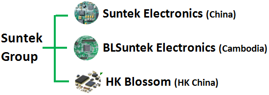Flexible PCB Full Customed Flex Circuits High Frequency PCB Aluminum BT Hard Gold Plating UL Certification