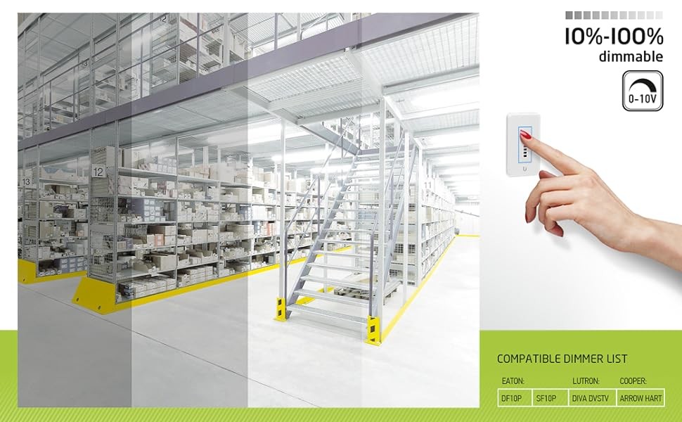 24W-80W Energy Efficient LED Strip Lights With Motion Sensor / Selectable Color Temperature