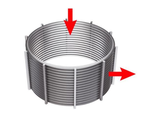Quality Durable Wedge Wire Baskets for Filtration Open Area 38.5% Slot Width 2.03mm for sale