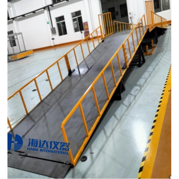 Wheelchair Dynamic Stability Test Platform