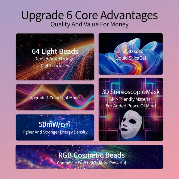 Handheld LED Light Face Mask 40hz Pulse Mode Operation Wrinkle Removing Face Mask