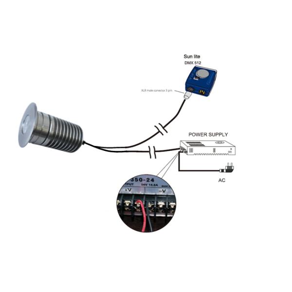 Low Voltage LED Deck Lighting 24VDC Waterproof With DMX / WIFI Controlling