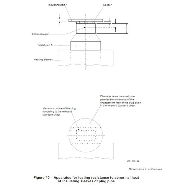 Heat Insulated IEC Test Equipment Equipped With K - Type Electric Heater