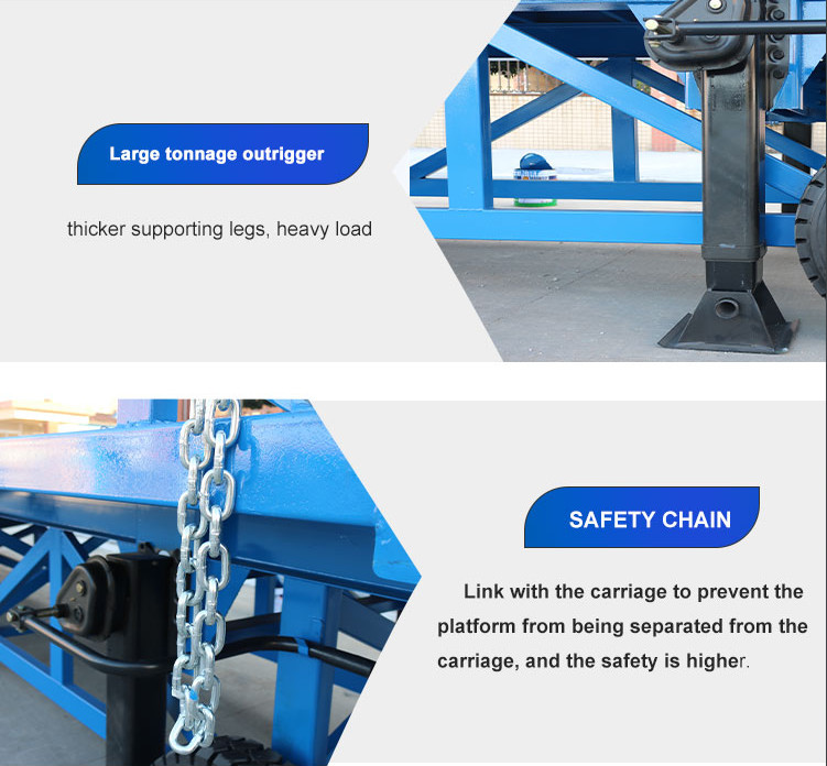5 Meter Steel Loading Ramp for Enhanced Efficiency in Warehouses