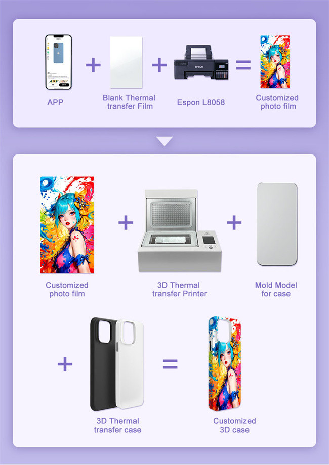 Low Cost Startup Solution 3D Sublimation Printing Machine For Phone Case Customization