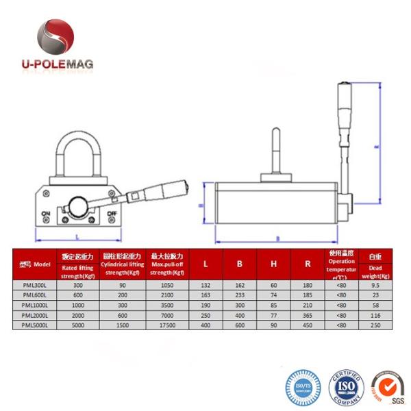 300kg Permanent Neodymium Magnet Lifting Devices with 3.5 Safety Factor