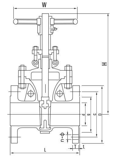 GOST/ Russian Standard Flangded Gate / Globe/ Stop Valve