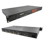 HD 4x1 HDMI Multi Viewer TCP/ IP 1080P Hardware Video Synthesizer RS232