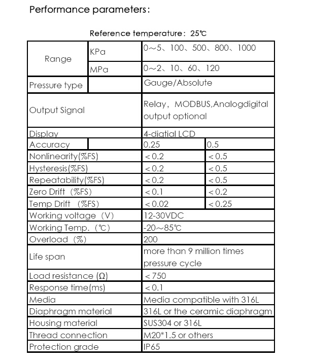 Φ60 orΦ100 dial diameter optional Digital Pressure Switch and controller