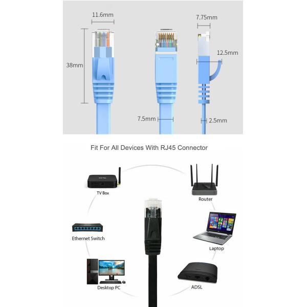 32AWG Cat6 Patch Cord Network Lan Cable SFTP Telephone Communication