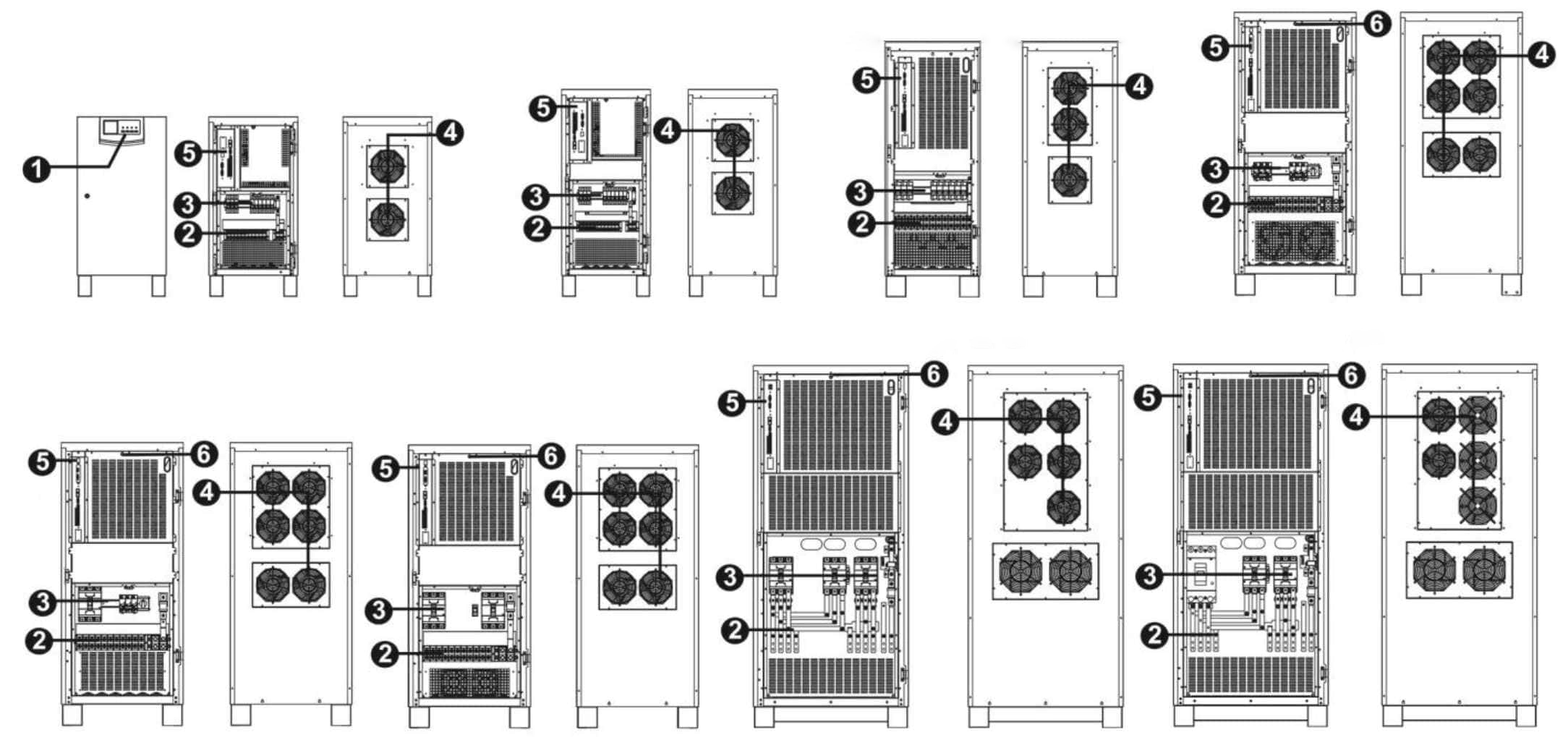 60 KModular UPS/Computer Room UPS