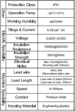 TRM12-06 Topring Slip Ring Ip51 6 Circult 2a 0 - 220v Ac/Dc